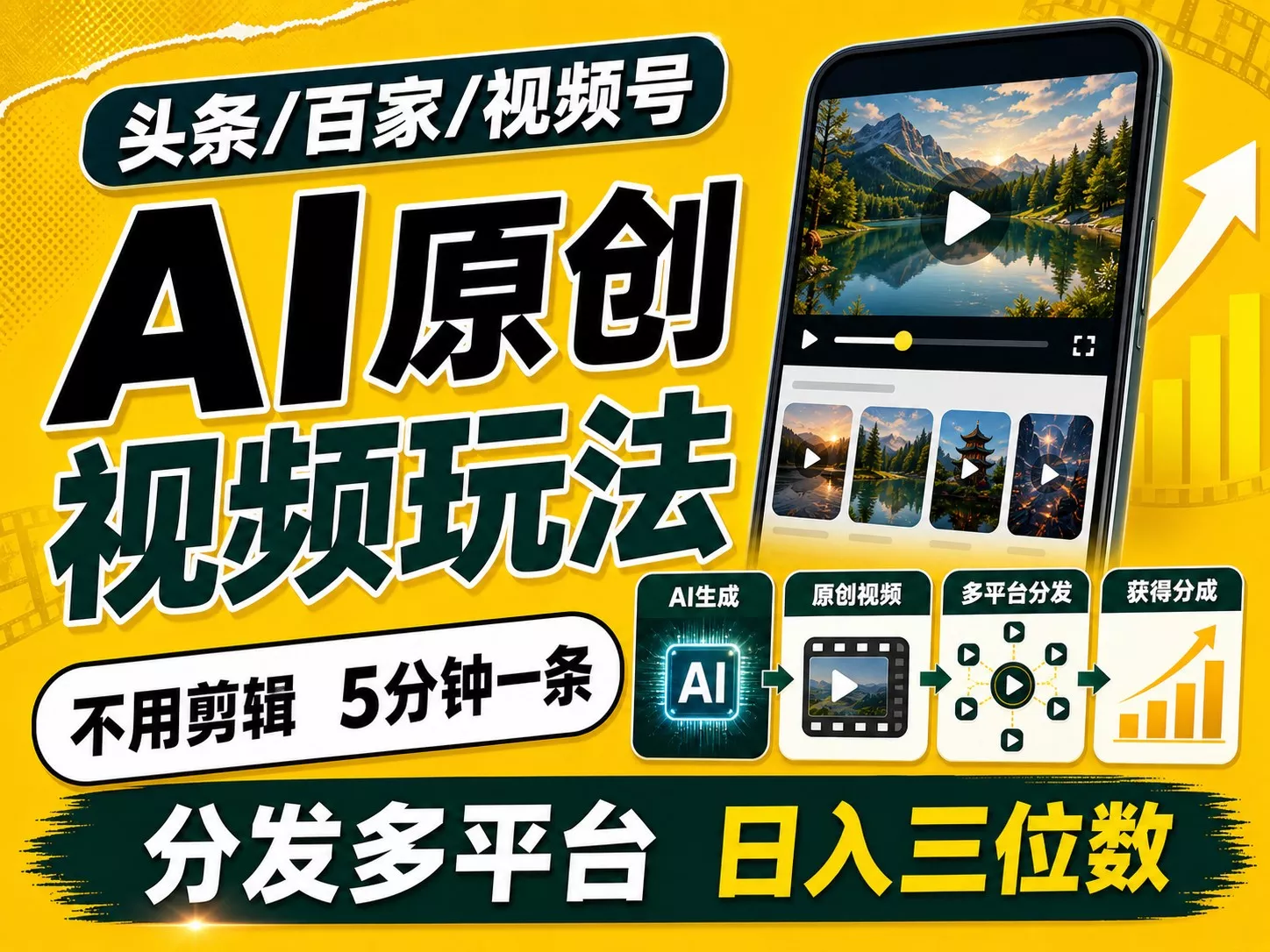 2026头条百家号升级玩法 5分钟一条原创视频 发多平台赚收-卓越网创