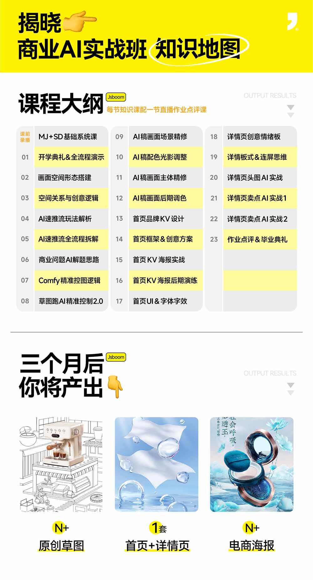 (20027期)电商视觉 AI实战训练营第55期:MJ+SD+Comfy精准控图,从商业海报到首页详情页全流程实战 (20027期)电商视觉 AI实战训练营第55期:MJ+SD+Comfy精准控图,从商业海报到首页详情页全流程实战