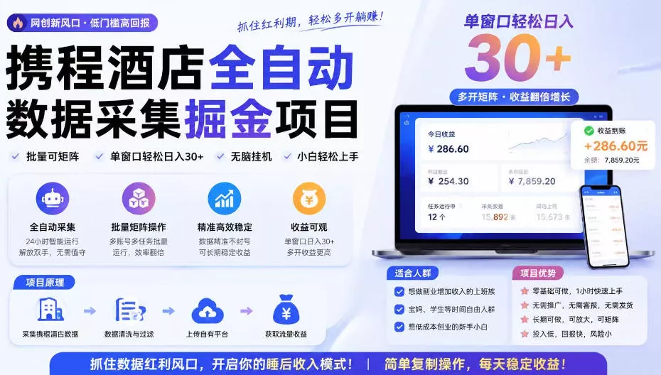 携程酒店采集挂G项目，批量可矩阵，单机轻松日入300+，开启你的睡后收入模式!【揭秘】-卓越网创
