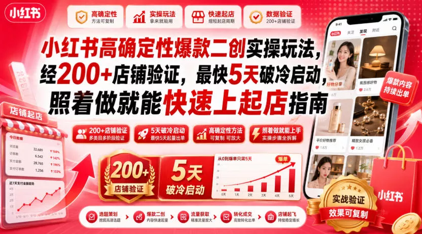 小红书高确定性爆款二创实操玩法，经200+店铺验证，最快5天破冷启动，照着做就能快速上起店指南-卓越网创