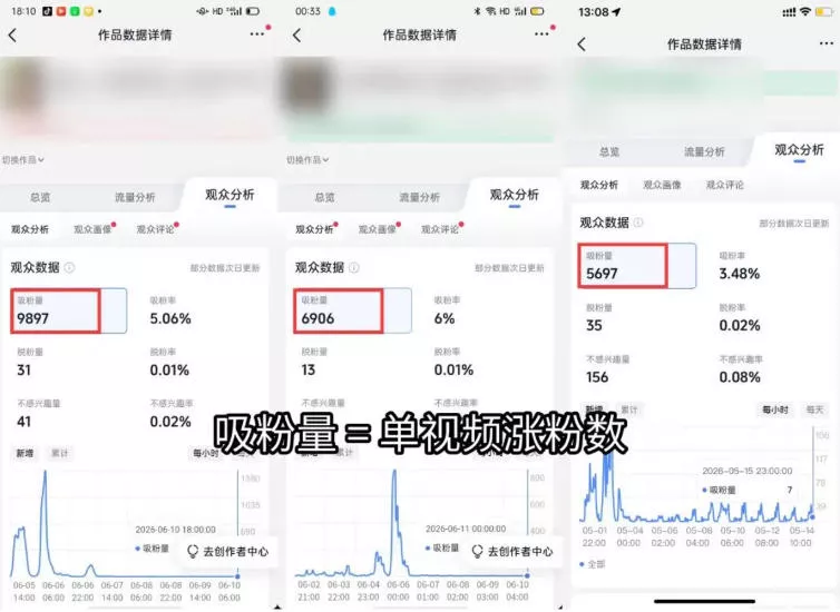 苗子起号涨粉实战变现训练营,多类目零基础爆款起号、精准起号节奏、新手稳涨粉可落地变现全课 苗子起号涨粉实战变现训练营,多类目零基础爆款起号、精准起号节奏、新手稳涨粉可落地变现全课