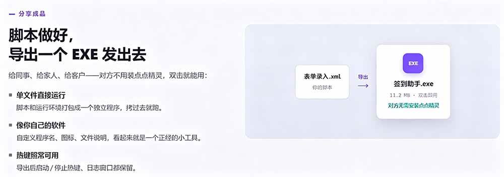 (19423期)专业Windows键鼠自动化工具,免费永久使用,告别重复操作,小白也能快速创建自动化脚本 点点精灵 (19423期)专业Windows键鼠自动化工具,免费永久使用,告别重复操作,小白也能快速创建自动化脚本 点点精灵
