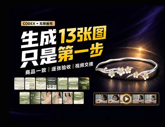 一张商品图，跑出13张电商图和15秒视频方案：这套Skill到底怎么工作？-卓越网创