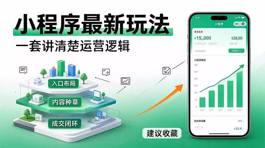 微信小程序最新玩法 四种收益来源，单日收入400+-卓越网创