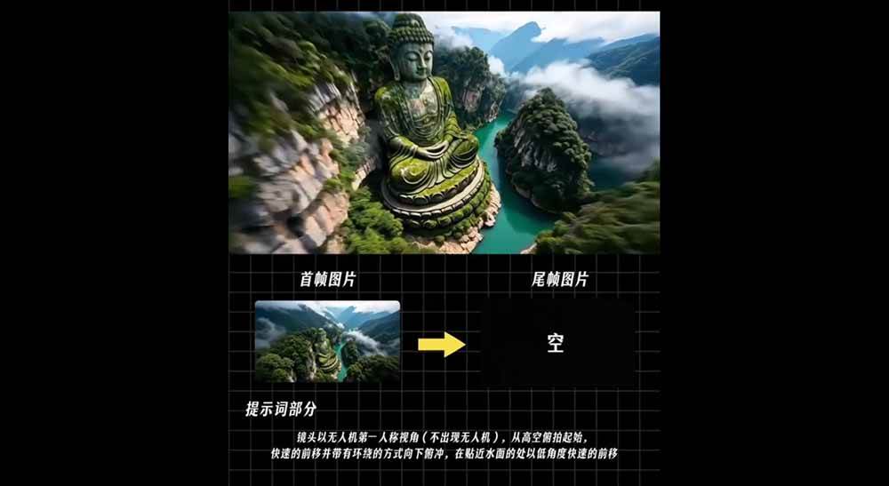 (19193期)AI漫剧推广变现营,零成本拿下番茄小说官方授权,AI一键生成剧本分镜批量做爆款推文视频 (19193期)AI漫剧推广变现营,零成本拿下番茄小说官方授权,AI一键生成剧本分镜批量做爆款推文视频