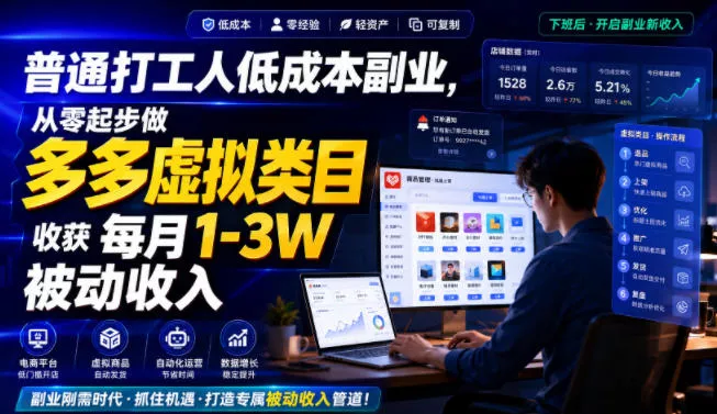 普通打工人低成本副业,从零起步做多多虚拟类目,收获每月1-3W被动收入【揭秘】 普通打工人低成本副业,从零起步做多多虚拟类目,收获每月1-3W被动收入【揭秘】