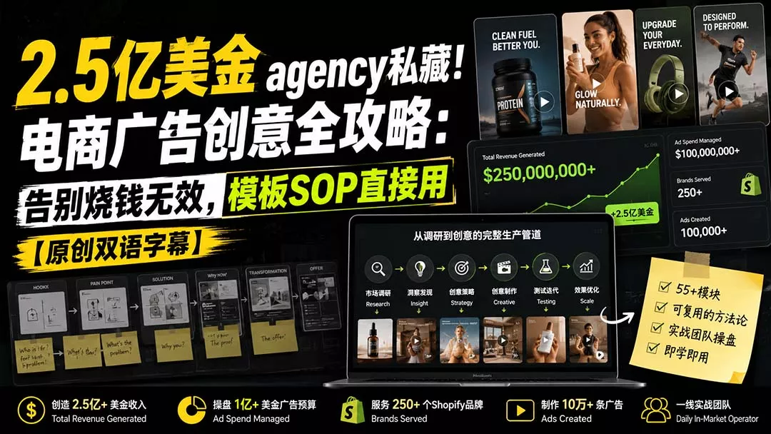 2.5亿美金agency私藏!电商广告创意全攻略:告别烧钱无效,模板SOP直接用【原创双语字幕】-卓越网创