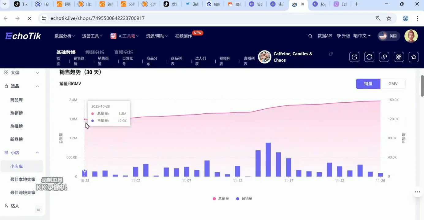 东南亚TikTok小店运营实操 东南亚TikTok小店运营实操