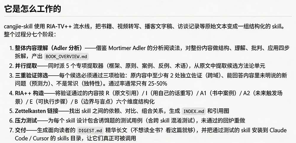 (19809期)全网走红!GitHub上6.7K Star的开源项目,把任何书、长视频、播客蒸馏成AI工具,值得收藏 cangjie-skill (19809期)全网走红!GitHub上6.7K Star的开源项目,把任何书、长视频、播客蒸馏成AI工具,值得收藏 cangjie-skill