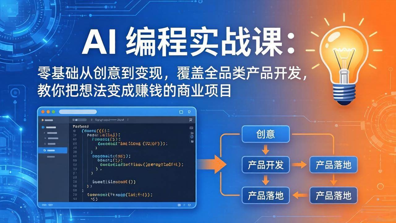 （18857期）AI编程实战课-第三期-6月更新：零基础从创意到变现，覆盖全品类产品开发，把想法变成赚钱项目-卓越网创