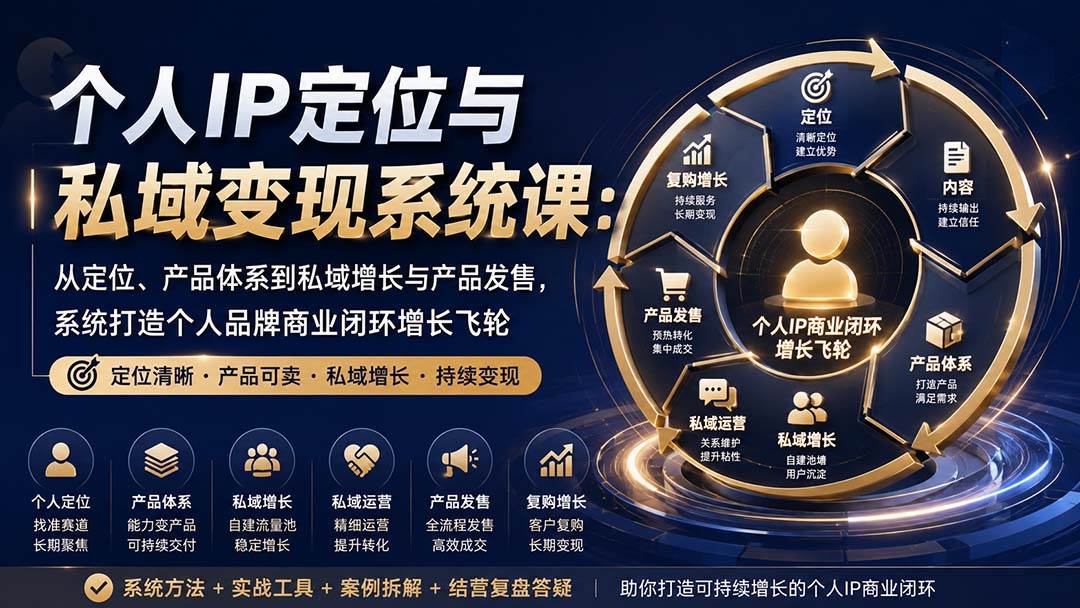 (20143期)个人IP定位与私域变现系统课:从定位、产品体系到私域增长与产品发售,系统打造个人品牌商业闭环增长飞轮-卓越网创