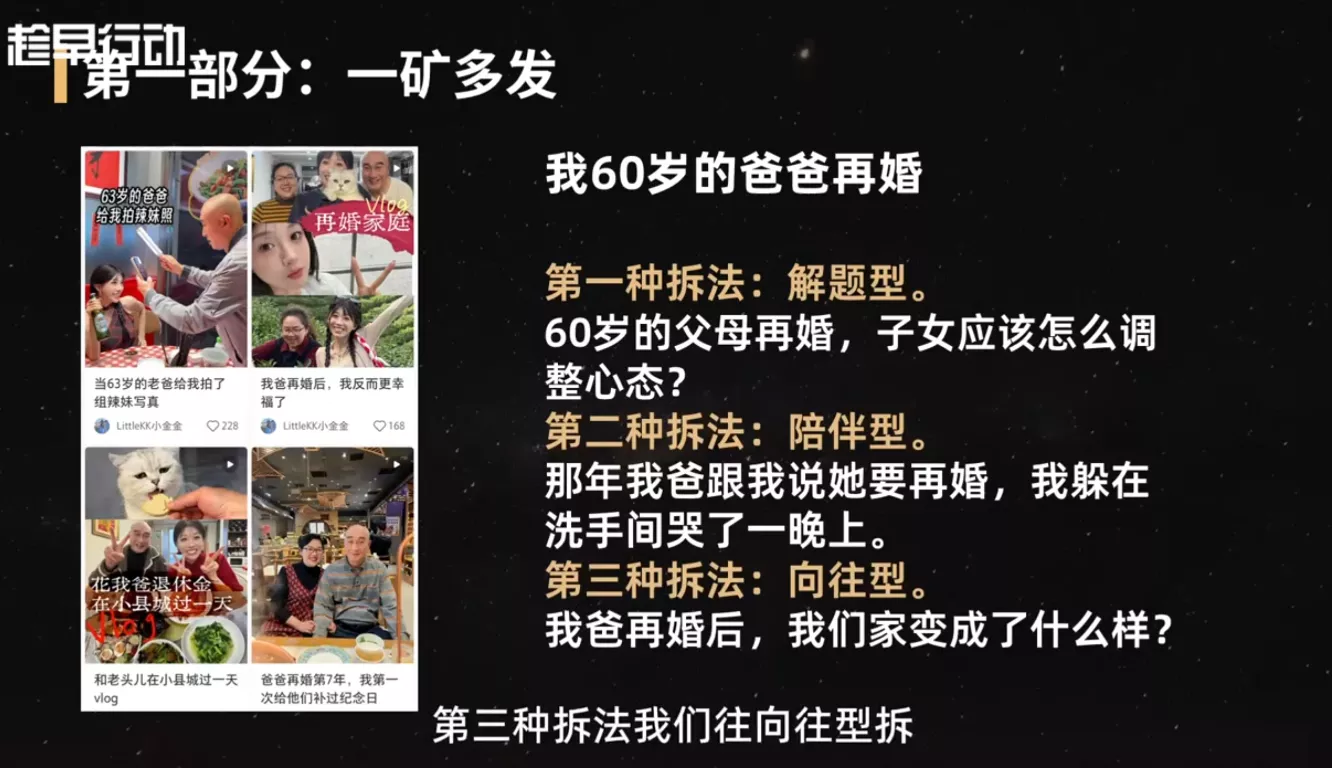 金金老师·小红书实战营 金金老师·小红书实战营