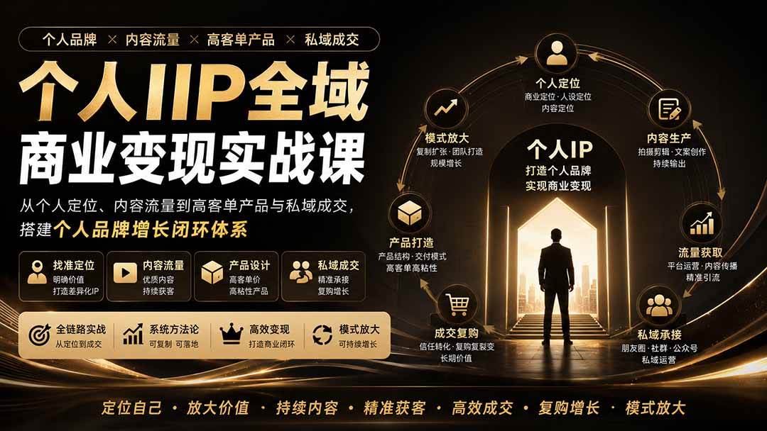 (20024期)个人IIP全域商业变现实战课 (无水印):从个人定位、内容流量到高客单产品与私域成交,搭建个人品牌增长闭环体系-卓越网创
