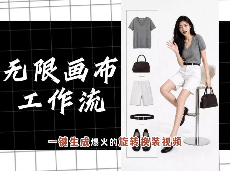 无限画布工作流,一键制作爆火的旋转换装视频,操作简单,零基础也能学会 无限画布工作流,一键制作爆火的旋转换装视频,操作简单,零基础也能学会