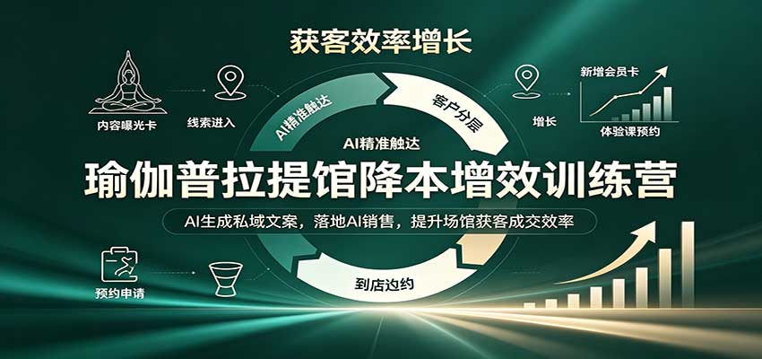 瑜伽普拉提馆降本增效训练营:AI生成私域文案,落地AI销售,提升场馆获客成交效率-卓越网创
