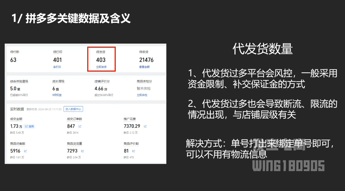 纪主任·拼多多年费会员(更新2026)