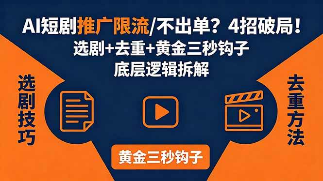 （18253期）AI短剧推广总被限流、不出单？4招选剧+去重技巧+黄金三秒钩子，手把手拆解底层逻辑-卓越网创
