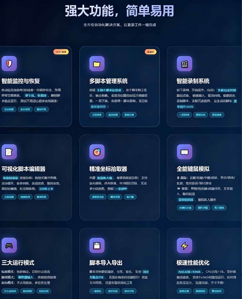 (19423期)专业Windows键鼠自动化工具,免费永久使用,告别重复操作,小白也能快速创建自动化脚本 点点精灵 (19423期)专业Windows键鼠自动化工具,免费永久使用,告别重复操作,小白也能快速创建自动化脚本 点点精灵