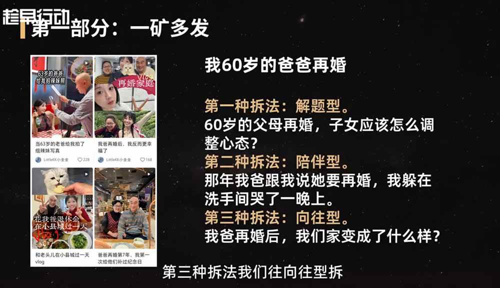 （19332期）2026小红书爆款实战营：15天系统特训｜精准账号定位｜黄金内容结构｜成套素材公式落地教程