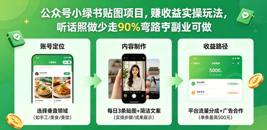 公众号小绿书贴图项目,赚收益实操玩法,听话照听话照少走90%弯路丨副业可做 公众号小绿书贴图项目,赚收益实操玩法,听话照听话照少走90%弯路丨副业可做