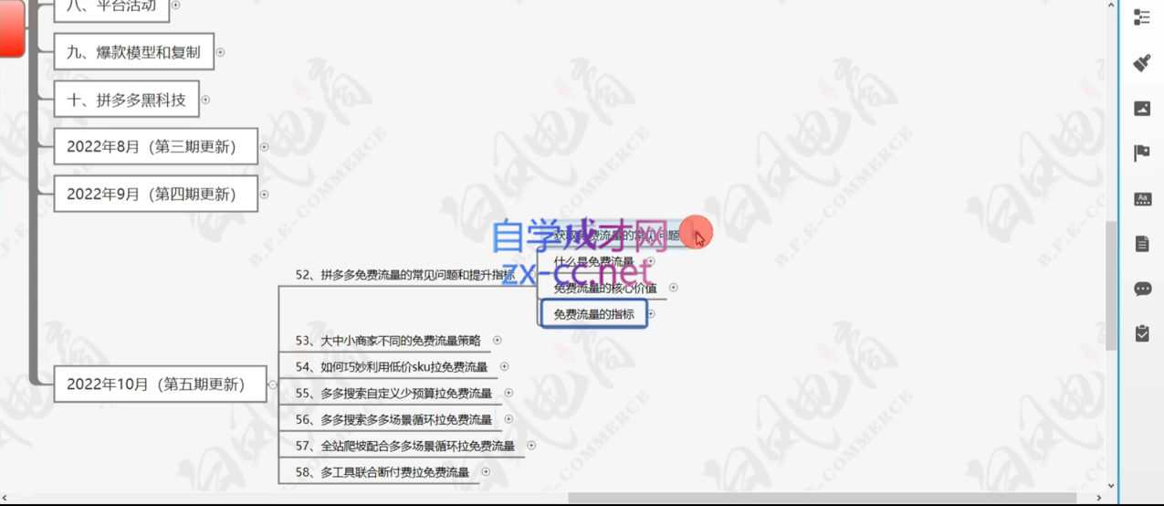 白凤电商·拼多多日销千单训练营(更新2026) 白凤电商·拼多多日销千单训练营(更新2026)