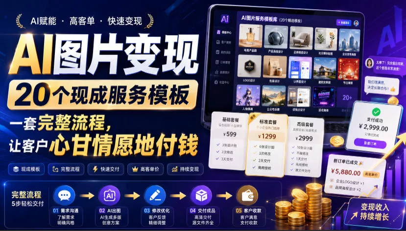 AI图片变现，20个现成服务模板，一套完整流程，让客户心甘情愿地付钱【原创双语字幕】-卓越网创