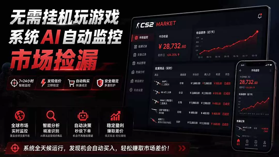 系统AI自动监控市场捡漏，不用玩游戏|只需要一部手机|支持任何形式数据验证-卓越网创