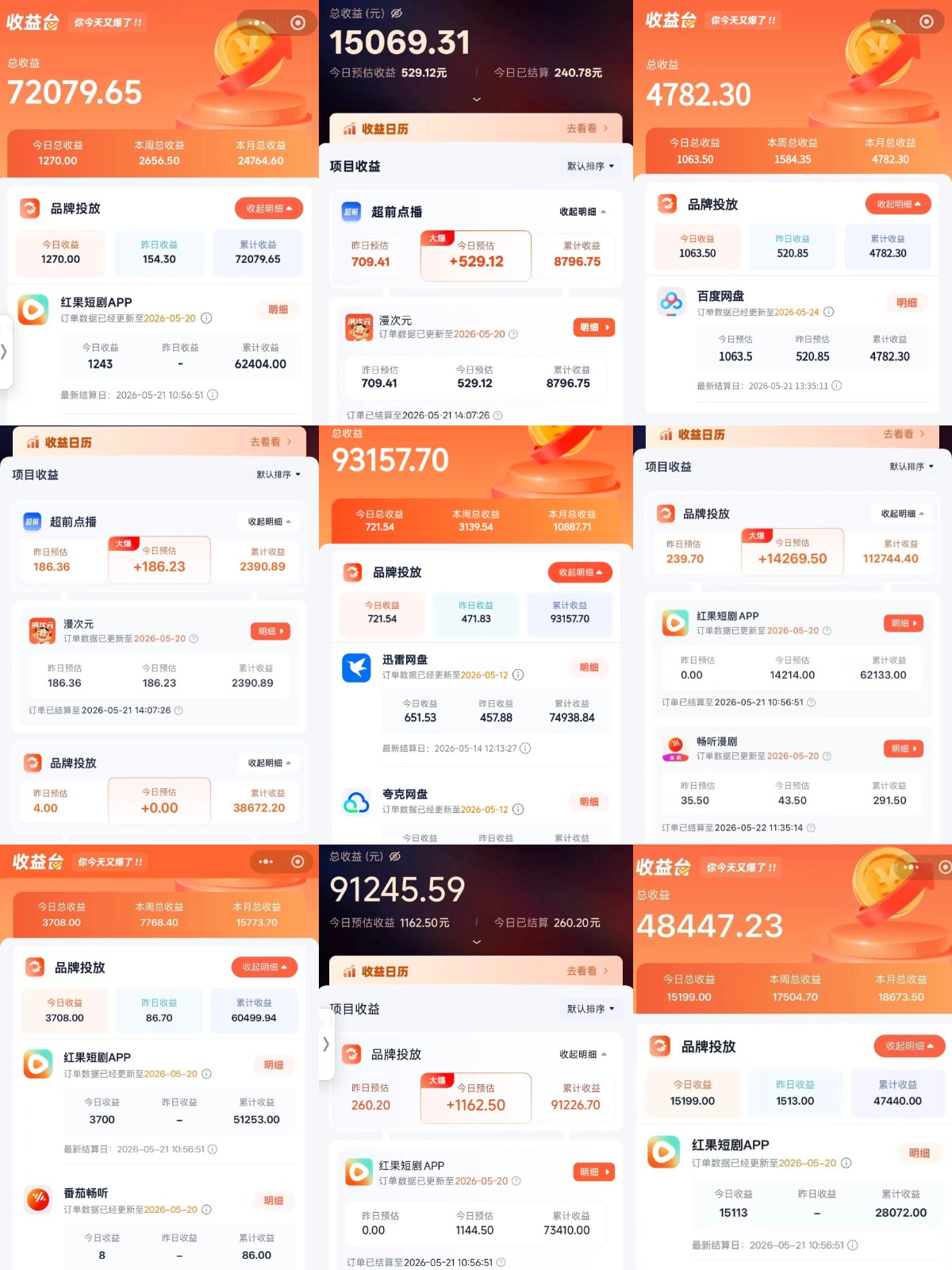 全域文推新玩法:收益模式为CPA、CPS佣金,多重变现方式 全域文推新玩法:收益模式为CPA、CPS佣金,多重变现方式