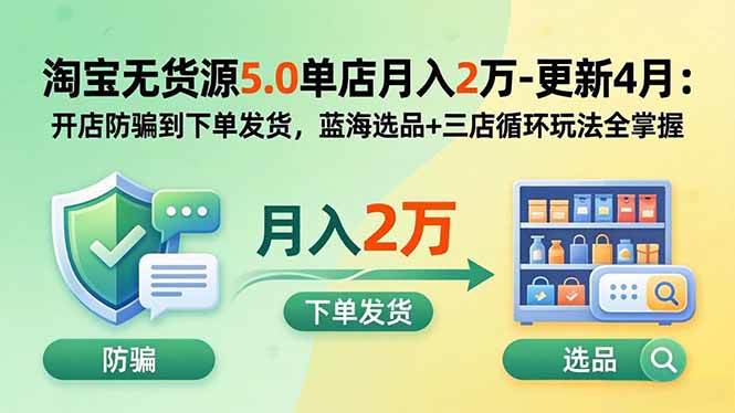 (19683期)淘宝无货源5.0单店月入2万-更新2026:开店防骗到下单发货,蓝海选品+三店循环玩法全掌握-卓越网创