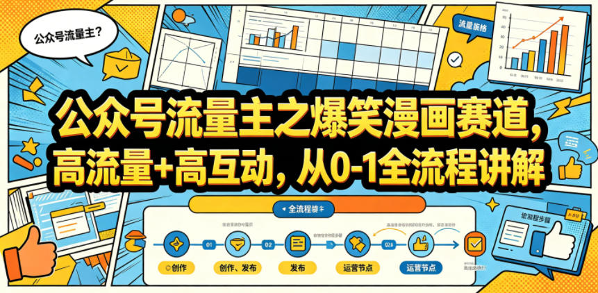 公众号流量主之爆笑漫画赛道,高流量+高互动,从0-1全流程讲解-卓越网创