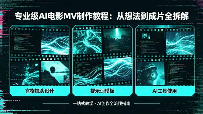 专业级AI电影MV制作教程，从想法到成片全拆解，宫格镜头+提示词模板+AI工具一站式教学-卓越网创