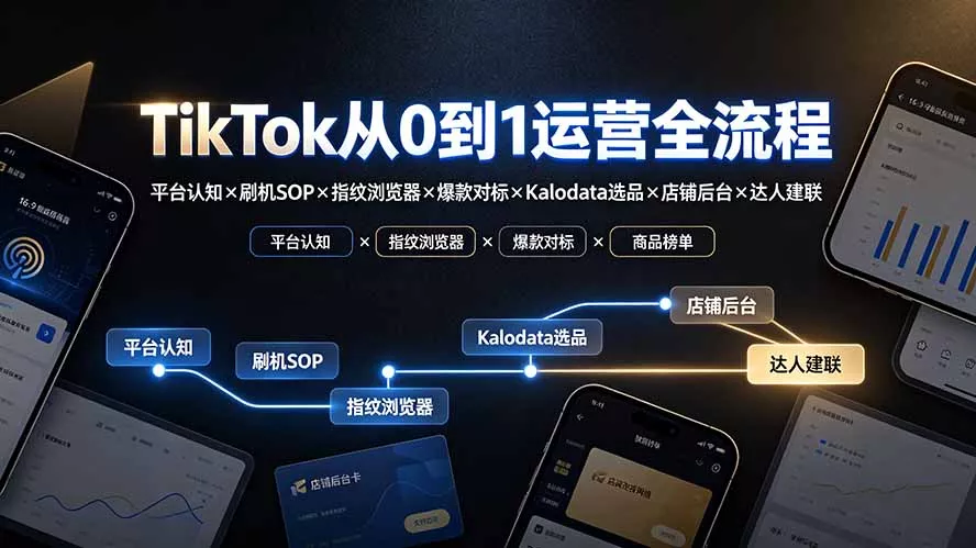 TikTok从0到1运营全流程:平台认知×刷机SOP×指纹浏览器×爆款对标×Kalodata选品×店铺后台×达人建联-卓越网创