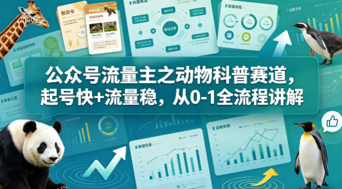 公众号流量主之动物科普赛道，起号快+流量稳，从0-1全流程讲解-卓越网创