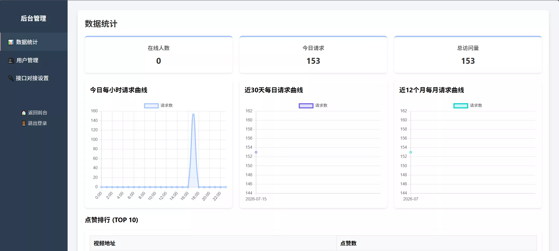 随机小姐姐美女热舞源码 v6.0版本 随机小姐姐美女热舞源码 v6.0版本