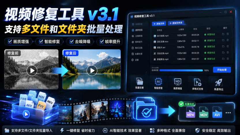 视频修复工具v3.1，支持多文件和文件夹批量处理-卓越网创