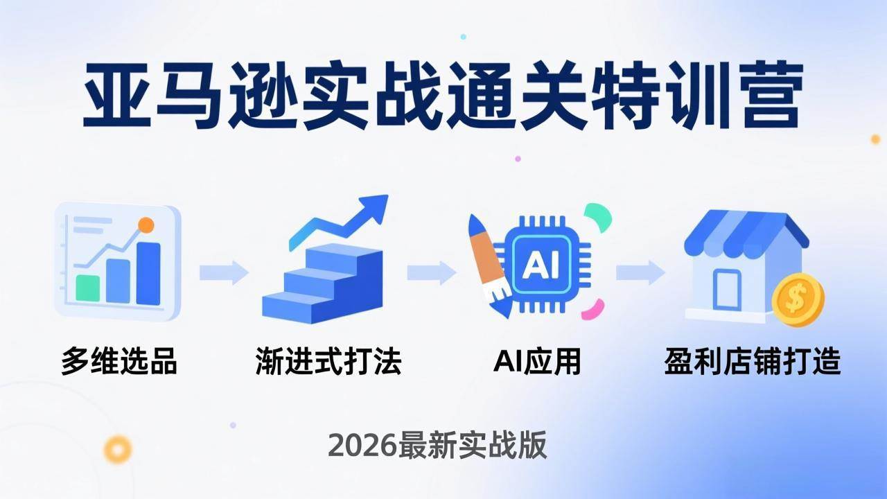 (17592期)亚马逊实战通关特训营:2026年3月更新,多维选品+渐进式打法+AI应用,从0到1打造盈利店铺 (17592期)亚马逊实战通关特训营:2026年3月更新,多维选品+渐进式打法+AI应用,从0到1打造盈利店铺