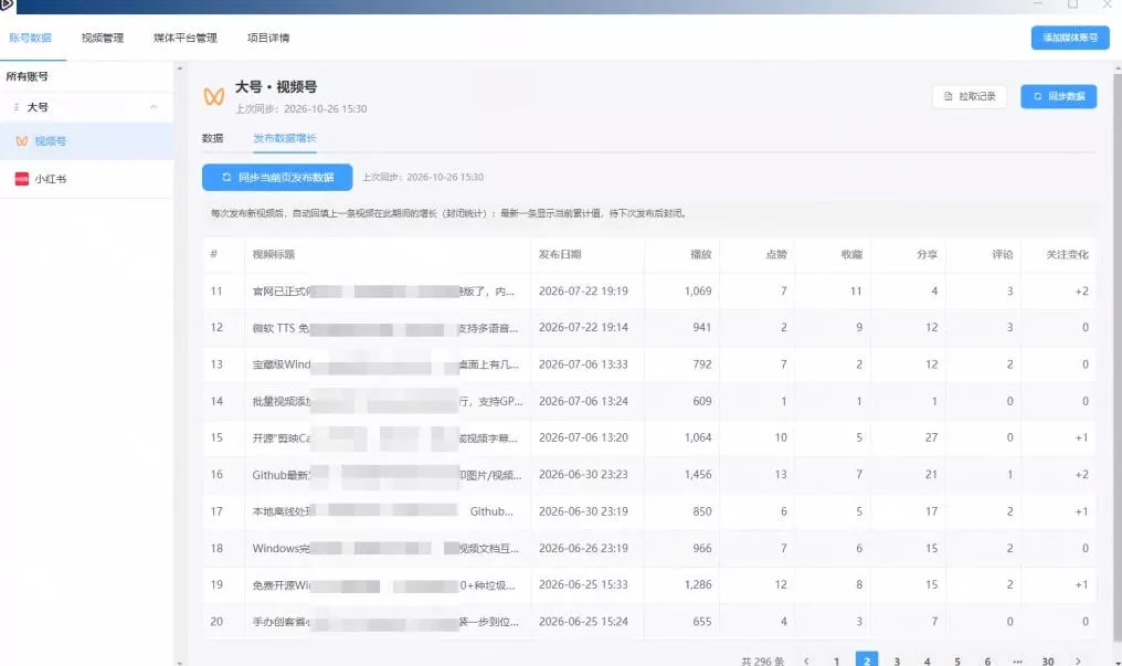 一条视频要发七八个平台,这太麻烦了?自媒体矩阵账户批量发布工具来了!开源且免费MatrixMedia 一条视频要发七八个平台,这太麻烦了?自媒体矩阵账户批量发布工具来了!开源且免费MatrixMedia