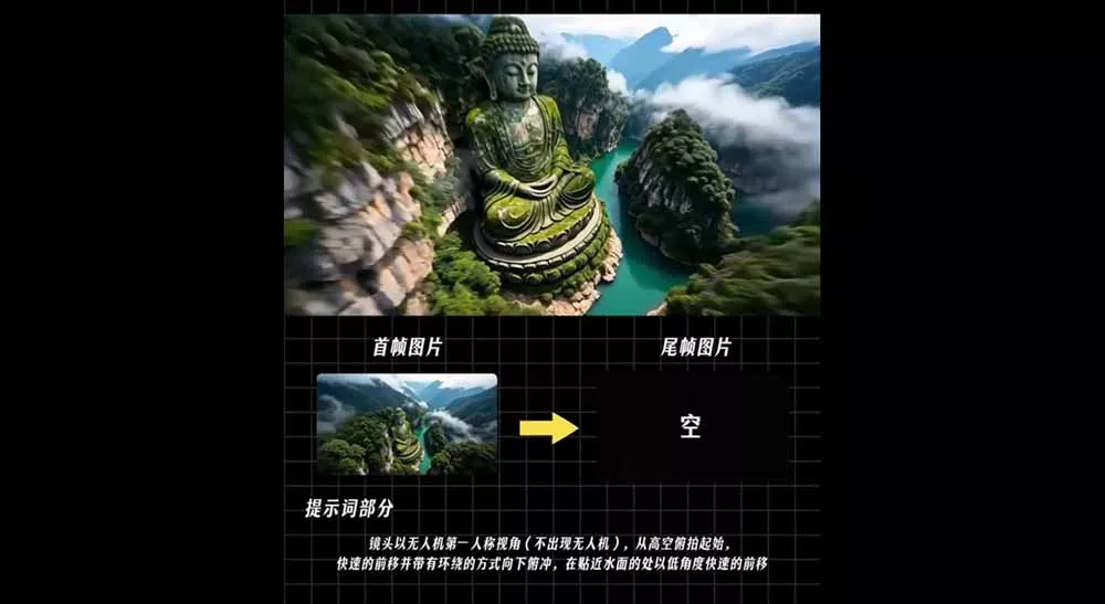 AI漫剧推广变现营，零成本拿下番茄小说官方授权，AI一键生成剧本分镜批量做爆款推文视频