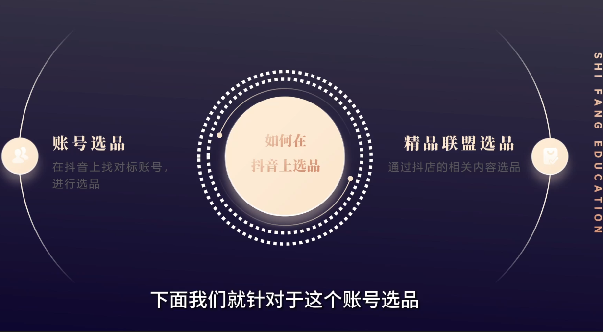 饭饭老师·小红书商业变现实战课 饭饭老师·小红书商业变现实战课