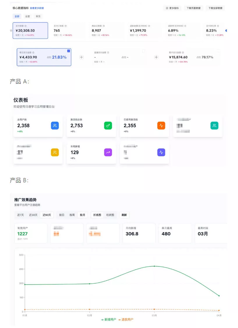AI产品实战变现课,不用懂代码,30天做出一个能賺钱的小产品,打造个人长期AI副业资产 AI产品实战变现课,不用懂代码,30天做出一个能賺钱的小产品,打造个人长期AI副业资产