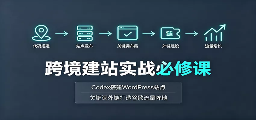 跨境建站实战必修课：Codex搭建WordPress站点，关键词外链打造谷歌流量阵地-卓越网创