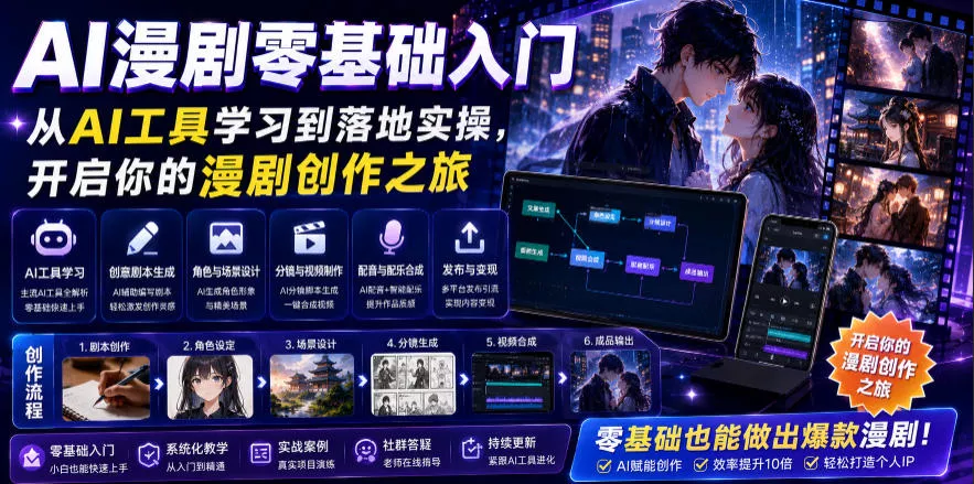 AI漫剧零基础入门,从AI工具学习到落地实操,开启你的漫剧创作之旅 AI漫剧零基础入门,从AI工具学习到落地实操,开启你的漫剧创作之旅