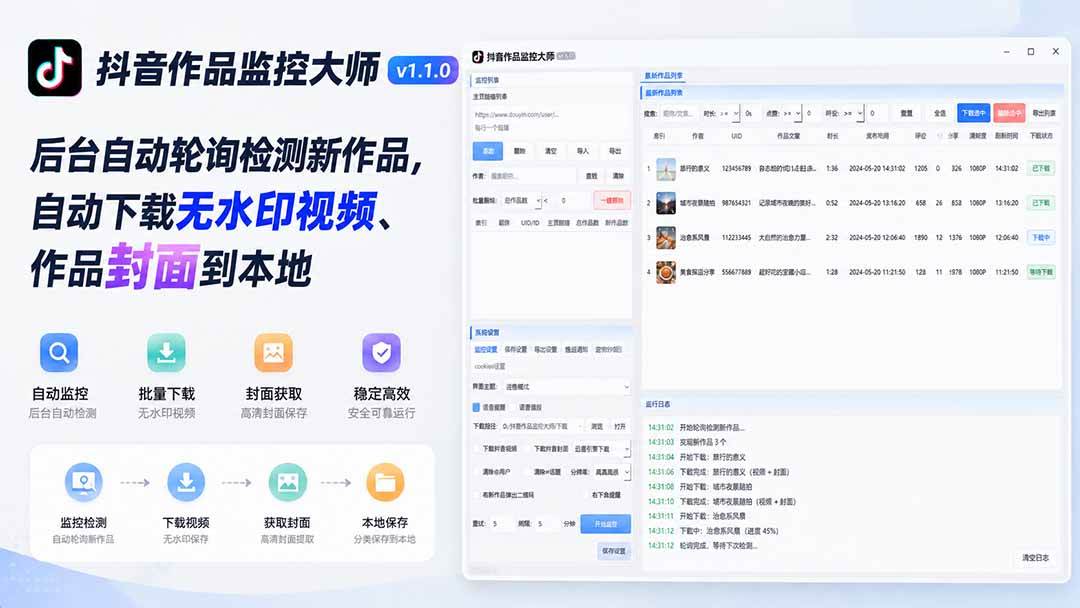 （19793期）抖音作品监控大师v1.1.0：后台自动轮询检测新作品，自动下载无水印视频、作品封面到本地-卓越网创