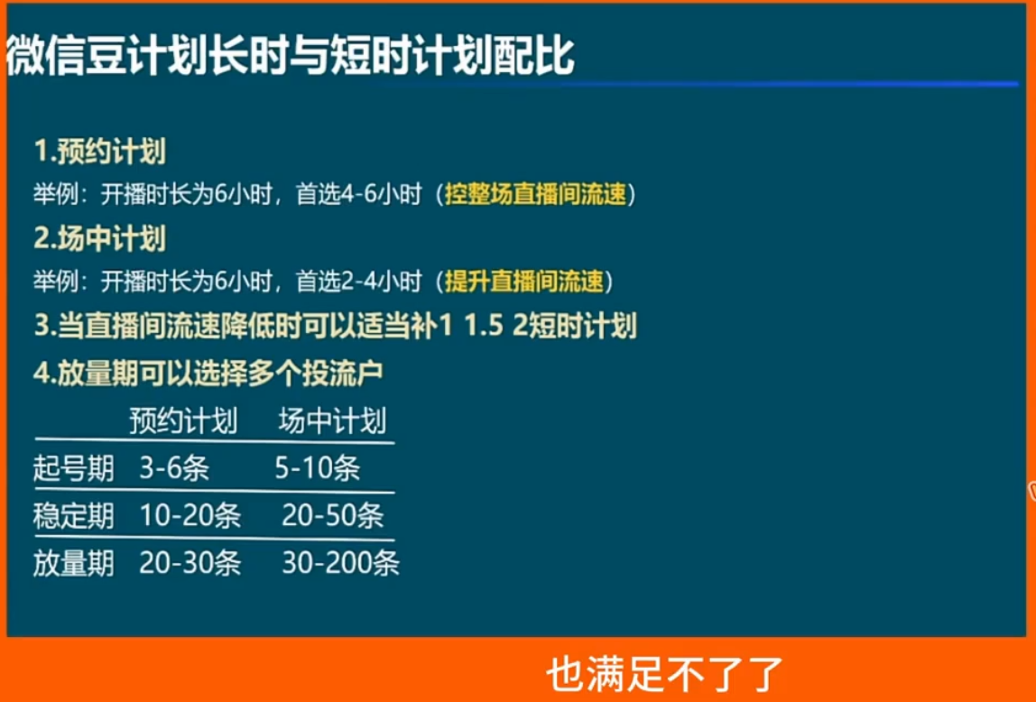 渔财老师·视频号付费投流实战课(更新5月) 渔财老师·视频号付费投流实战课(更新5月)