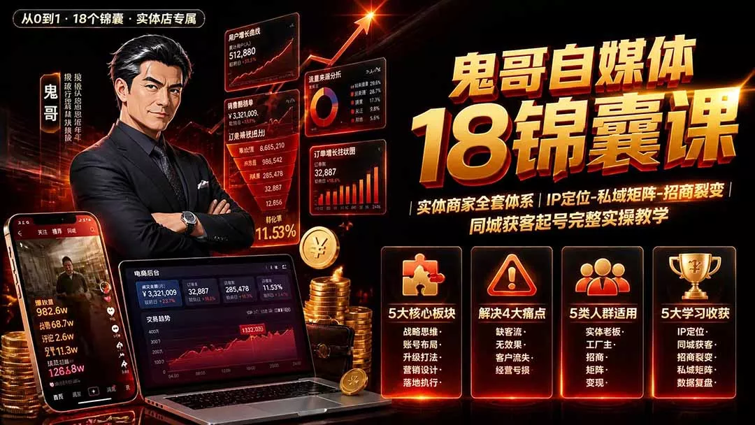 鬼哥自媒体18锦囊课|实体商家全套体系|IP 定位-私域矩阵-招商裂变|同城获客起号完整实操教学 鬼哥自媒体18锦囊课|实体商家全套体系|IP 定位-私域矩阵-招商裂变|同城获客起号完整实操教学