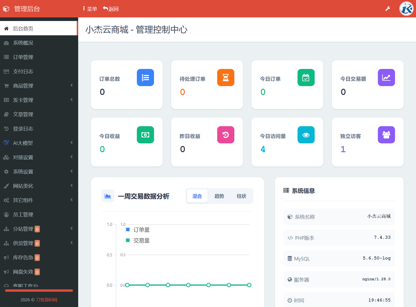 小杰云商城系统源码 完整版 全开源 小杰云商城系统源码 完整版 全开源