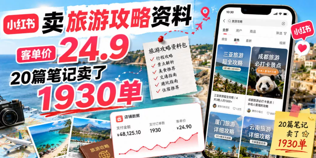 小红书卖旅游攻略资料，客单价24.9，20篇笔记卖了1930单！-卓越网创