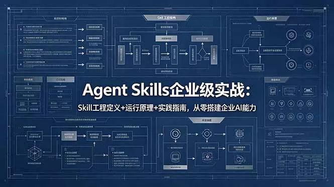 Agent Skills企业级实战:Skill工程定义+运行原理+实践指南,从零搭建企业AI能力 Agent Skills企业级实战:Skill工程定义+运行原理+实践指南,从零搭建企业AI能力