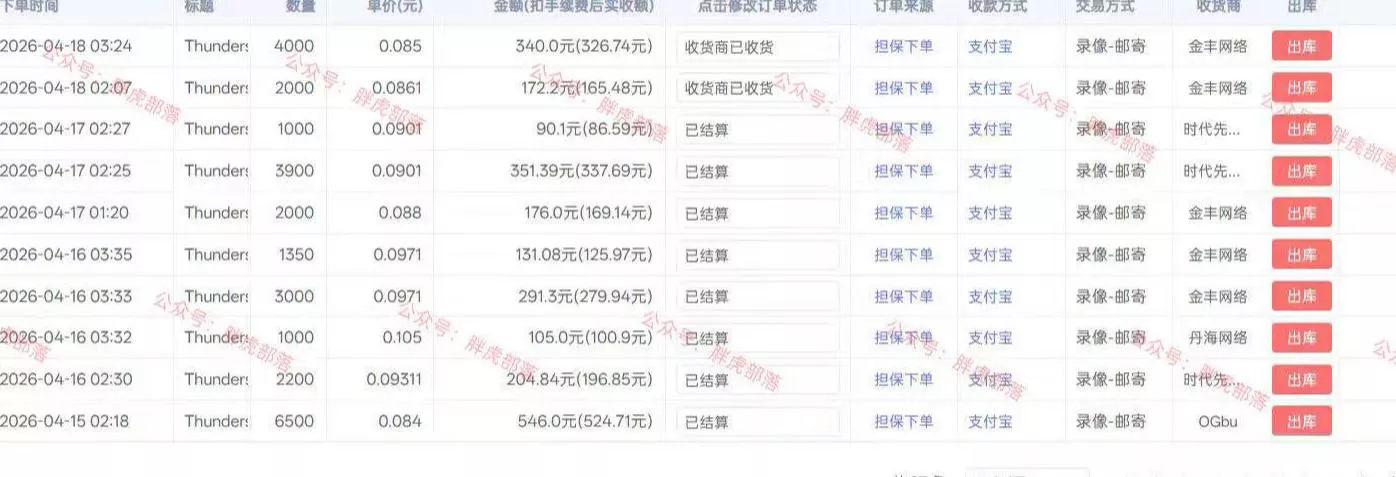 小白网游挂G轻创业思路,整套闭环操作方案直接执行,不用久坐屏幕前持续产生收益,每天单机1k+【揭秘】 小白网游挂G轻创业思路,整套闭环操作方案直接执行,不用久坐屏幕前持续产生收益,每天单机1k+【揭秘】