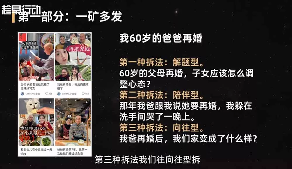 2026小红书爆款实战营：15天系统特训｜精准账号定位｜黄金内容结构｜成套素材公式落地教程